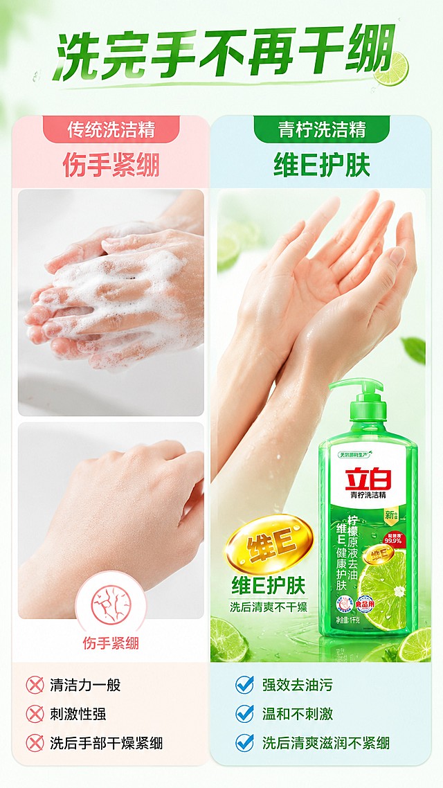 使用商品详情页技能根据商品图「图片1」生成详情页，参考图为，商品名称为 ，卖点为 ，适配平台为抖音/快手，图片比例为9:16，需求屏数为5张，