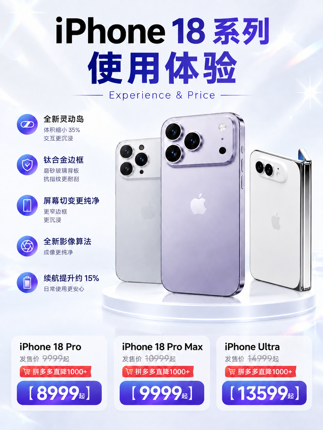将海报中最右侧的iPhone Ultra（深灰色直板手机）产品… - 图片创意预览