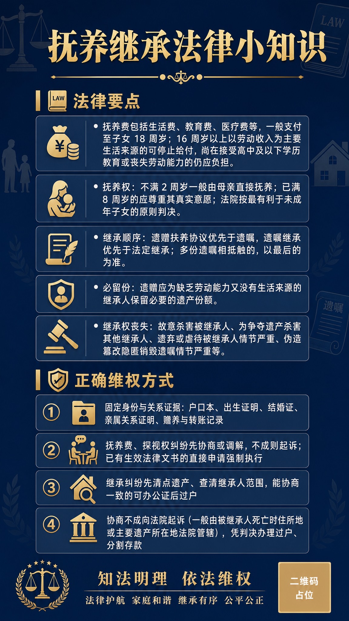 一张庄重正式的法律知识科普海报，竖版9:16比例。整体风格庄重… - 图片创意预览