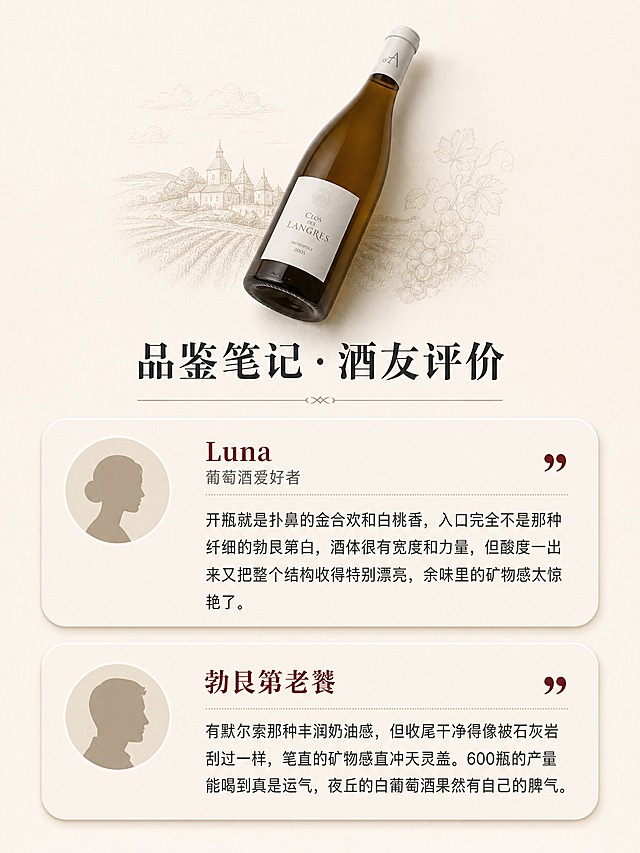 [商品] 使用【图1】Domaine d'Ardhuy Clos des Langres Monopole Blanc 干白葡萄酒瓶；酒瓶缩小倾斜置于画面顶部中央，作为品鉴页装饰元素，占画面约15%；保留瓶身和酒标原貌。
[画面] 品鉴笔记/酒友评价页，卡片气泡式布局；顶部酒瓶装饰+标题，下方排列2张圆角浅底品鉴卡片，上下错落；每张卡片左侧有圆形头像占位（抽象人物剪影），右侧是品鉴文字；卡片之间有细微间距；背景暖米白，整体像真实酒友分享的笔记；阅读动线从上到下。
[视觉] 套系策略：风格=勃艮第酒庄简约高级感商业摄影；标题字=优雅衬线粗体；正文字=简洁无衬线体；主色=暖米白（#F5F0E8）；背景延展=暖米白底色、浅米色卡片、同色系深浅层级；强调色=深酒红（#7A2E2E），用于卡片标题和人名；标题色=深炭灰（#2C2C2C）；正文色=中暖灰（#5A5550）；组件=圆角卡片、圆形头像框、细分割线、引号装饰；光影=柔和漫射光，卡片有轻微投影。
[文字] 顶部标题："品鉴笔记 · 酒友评价"，下方细横线；第一张卡片：人名 / 葡萄酒爱好者Luna；评价 / "开瓶就是扑鼻的金合欢和白桃香，入口完全不是那种纤细的勃艮第白，酒体很有宽度和力量，但酸度一出来又把整个结构收得特别漂亮，余味里的矿物感太惊艳了。"；第二张卡片：人名 / 勃艮第老饕；评价 / "有默尔索那种丰润奶油感，但收尾干净得像被石灰岩刮过一样，笔直的矿物感直冲天灵盖。600瓶的产量能喝到真是运气，夜丘的白葡萄酒果然有自己的脾气。"；所有文字横排，口语化真实自然，不过度浮夸。
[规格] 图片比例3:4竖版（宽750px高1000px），分辨率4K，quality medium；避免变形、错字、文字过小、冷蓝背景、卡片杂乱、极限词。