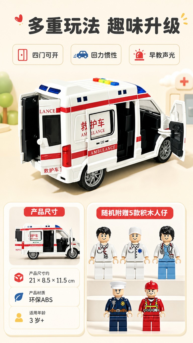 [商品] 使用【图2】儿童120救护车玩具+5个积木人仔；保留… - 图片创意预览