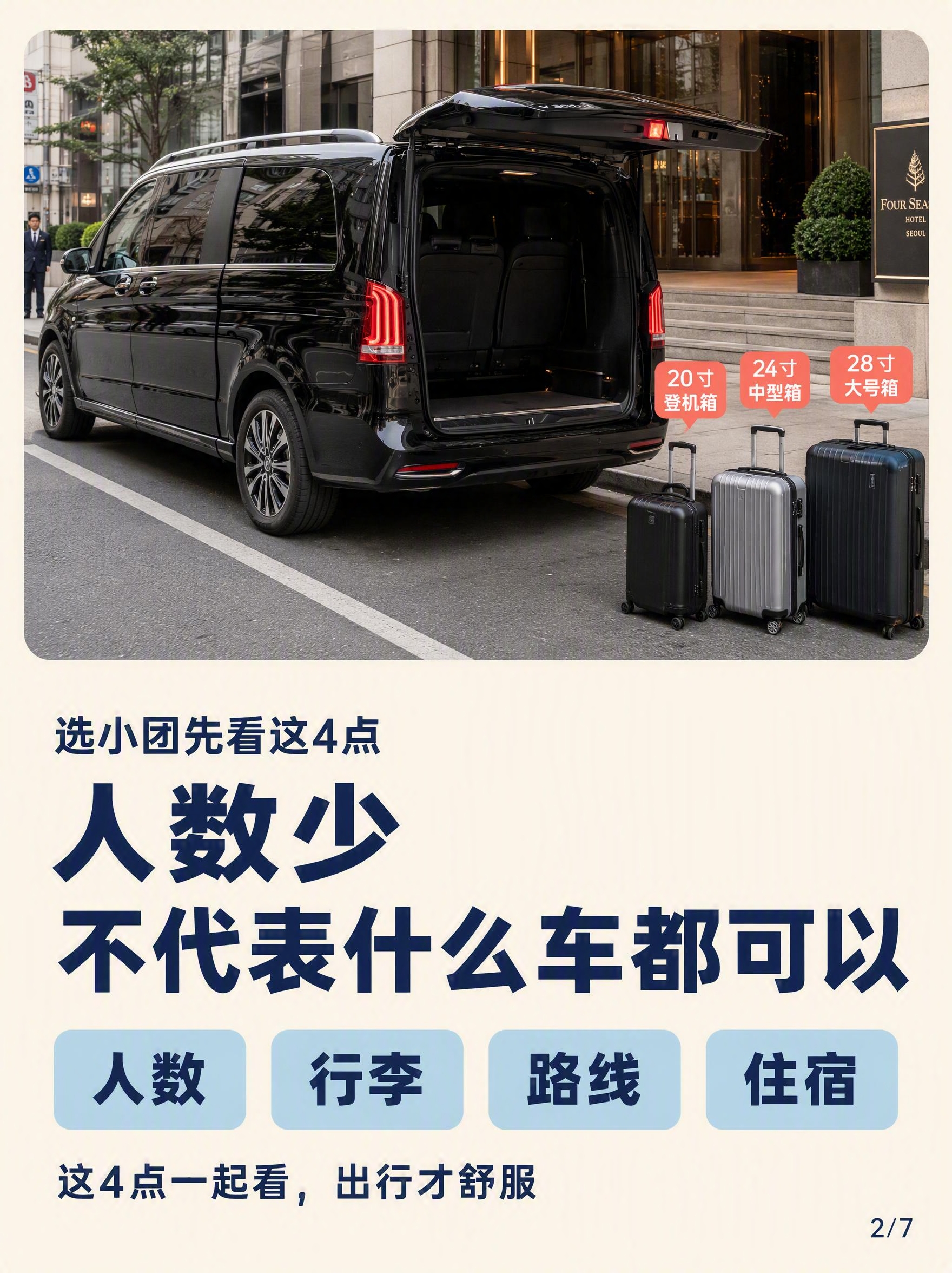 小红书风格韩国旅行攻略图文第2张，竖版3:4比例，1242x1… - 图片创意预览