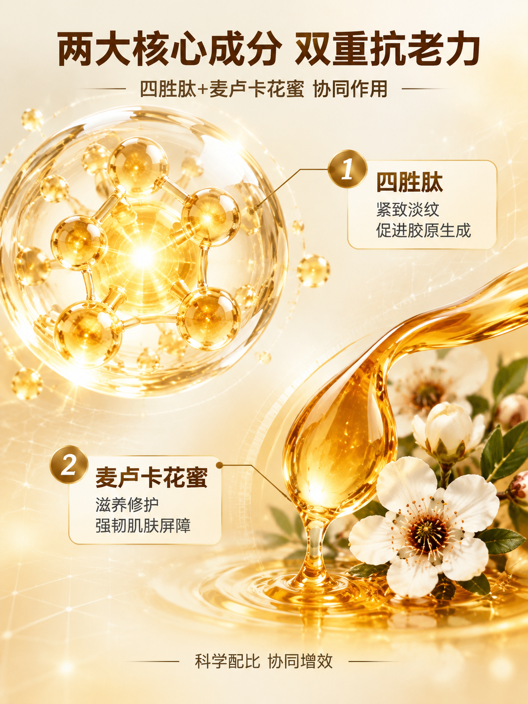 [商品] 本页为成分机理专页，不带产品外观图，专注成分可视化表… - 图片创意预览