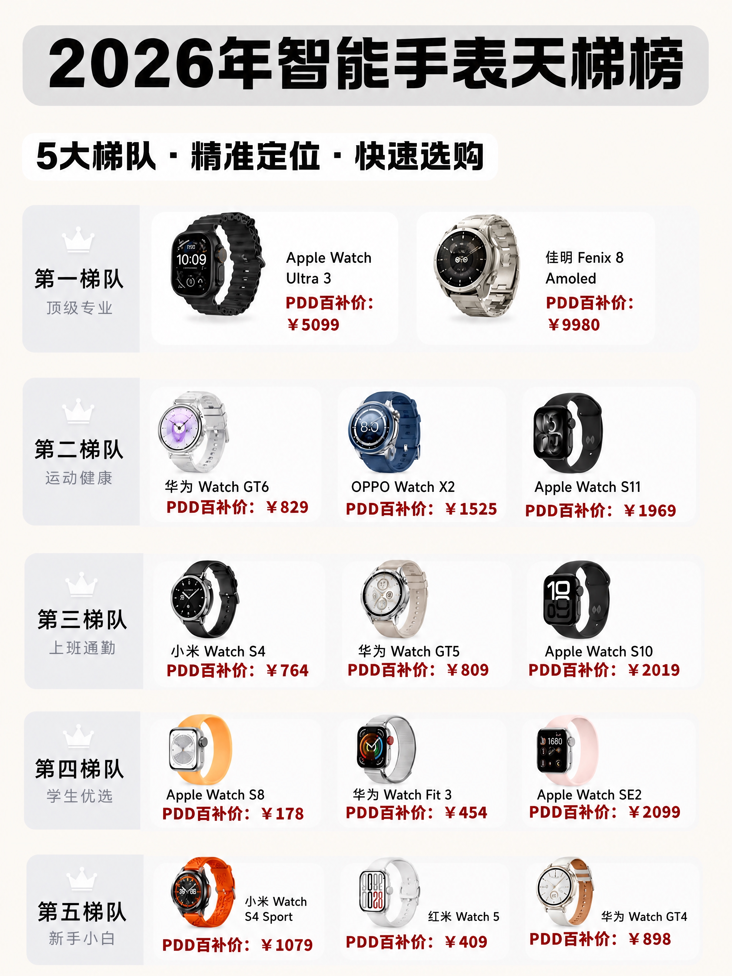 将图片的背景底色无痕替换为米白色（参考图5的浅米色纯色背景），… - 图片创意预览