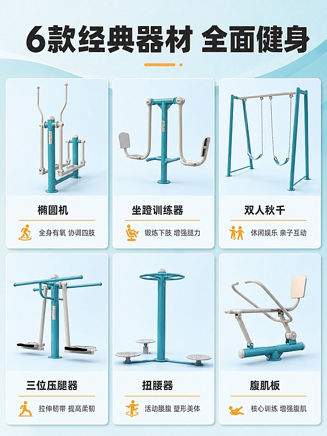 [商品] 使用【图1】第2行和第3行共6款器材：第2行左椭圆机、中坐蹬训练器、右双人秋千；第3行左三位压腿器、中扭腰器、右腹肌板；保留每款的蓝白配色、结构比例和功能方向。
[画面] 器材功能详解页（下），目标是矩阵式展示剩余6款器材。2行3列矩阵布局，每格一款器材缩略图+名称+1行功能短句。器材占每格上部60%，文字区下部40%。顶部大标题统领全页。
[视觉] 套系策略：风格=现代简约工业风商业摄影；标题字=粗黑体；正文字=常规黑体；主色=青蓝色；背景延展=基于青蓝色做深浅层级、同色渐变和浅蓝卡片背景；强调色=橙黄色，仅用于小面积图标和分隔线；标题色=深炭灰；正文色=中灰；组件=方格卡片、细线分隔、功能图标；光影=左前侧暖柔光，器材清晰有质感。
[文字] 顶部主标题"6款经典器材 全面健身"，6格分别标注：椭圆机"全身有氧 协调四肢"、坐蹬训练器"锻炼下肢 增强腿力"、双人秋千"休闲娱乐 亲子互动"、三位压腿器"拉伸韧带 提高柔韧"、扭腰器"活动腰腹 塑形美体"、腹肌板"核心训练 增强腹肌"。所有文字横排。
[规格] 图片比例3:4竖版，4K，避免变形、错字、文字过小、器材结构改变、颜色失真、冷灰背景、连续同构。