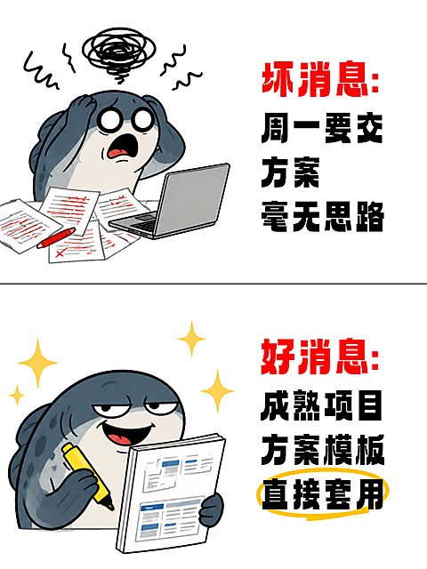 打工人表情包工作方案提交攻略模板小红书封面/配图对比图