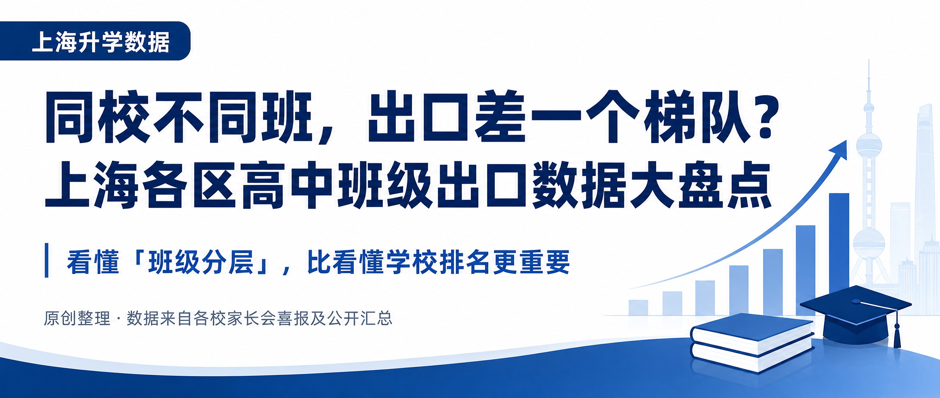 微信公众号封面主图，2.35:1横版比例，深蓝商务教育风格。白… - 图片创意预览