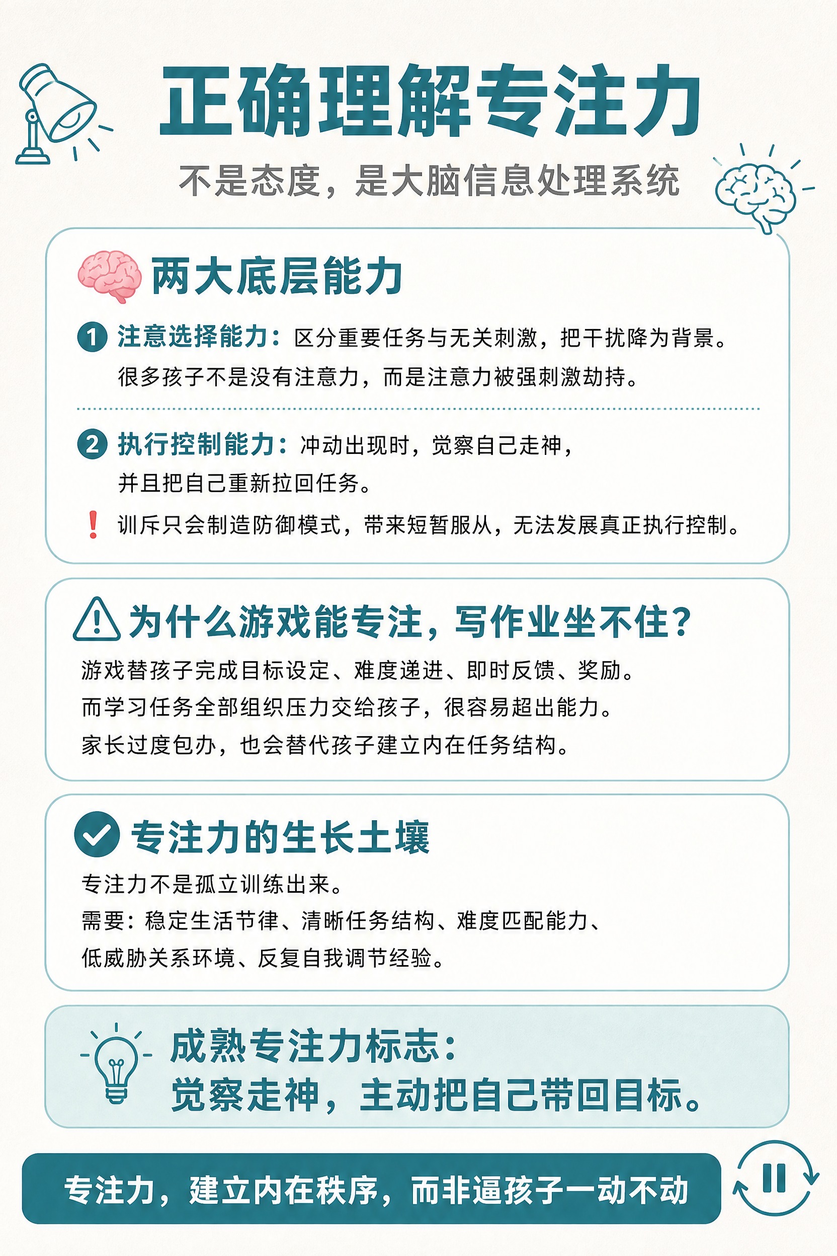 一张竖版亲子脑科学科普知识海报，尺寸800×1200px，柔和… - 图片创意预览