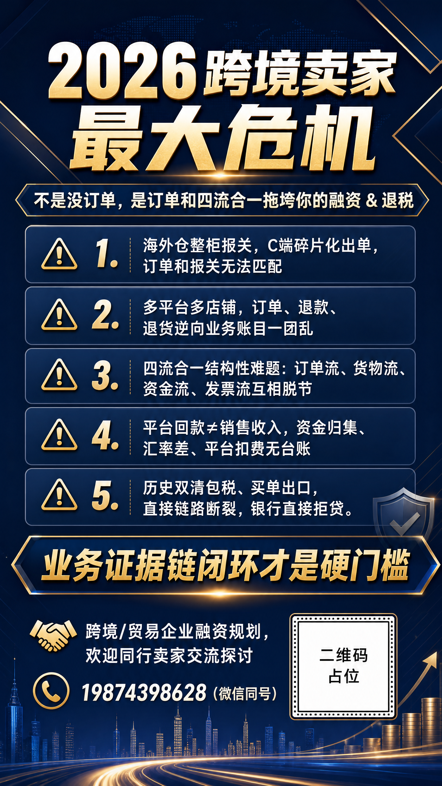 一张高端商务风格的朋友圈竖版海报，深蓝金配色，主题为跨境电商融… - 图片创意预览