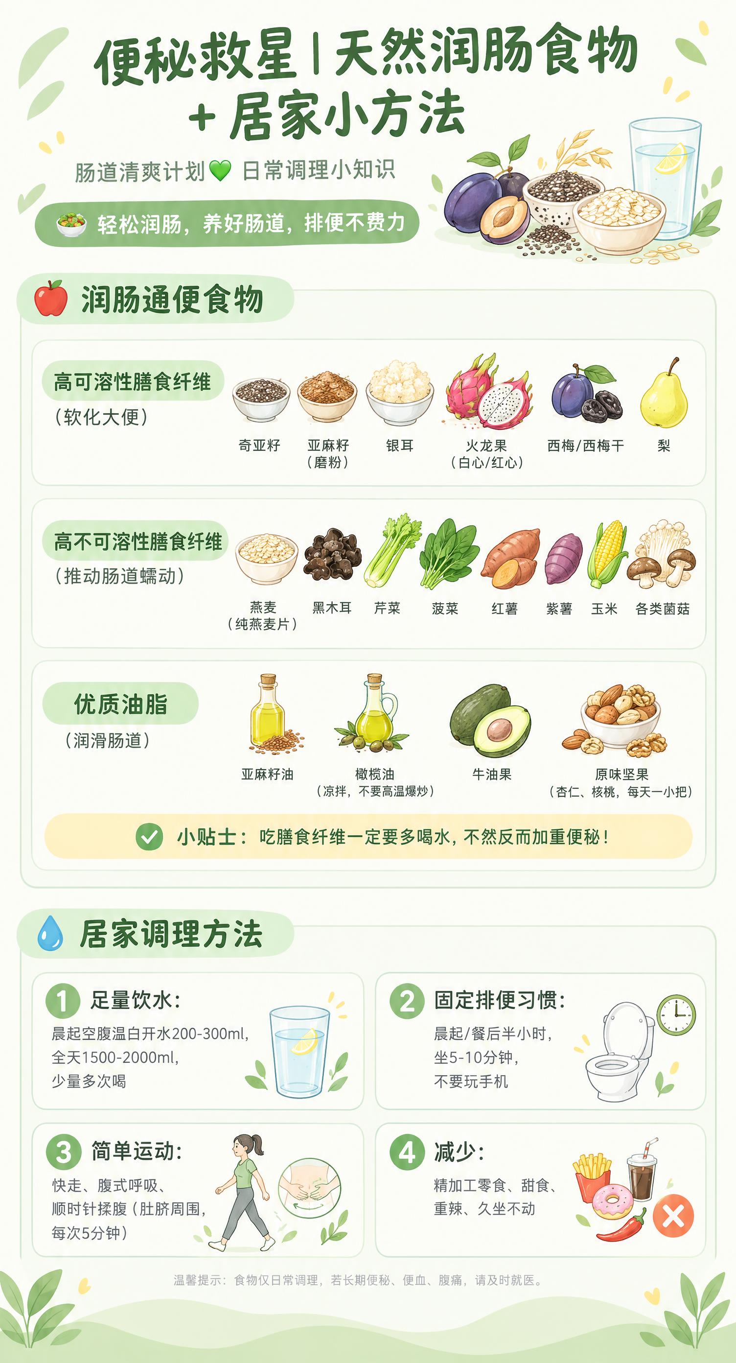 润肠通便健康科普长图海报，清新浅底色，手绘食材插画，简约文字排… - 图片创意预览