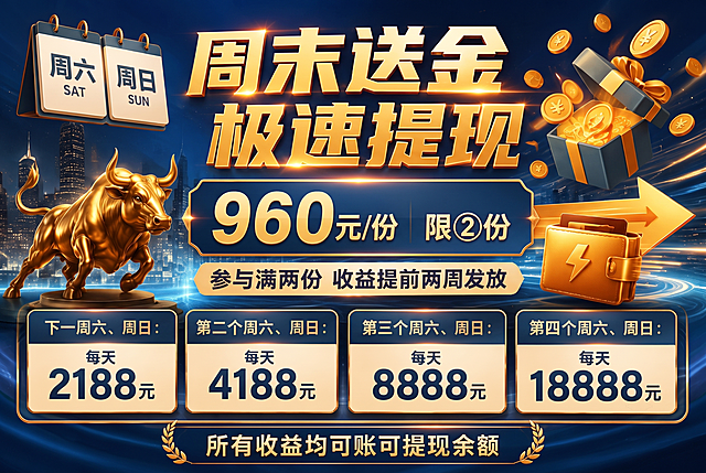 严格参考380元红金海报的版式，左上角放置周六周日日历元素，右上角放置金币礼盒和飞散金币，左侧保留金牛和金融城市背景，右侧保留极速箭头提现钱包和流光效果，标题、价格区、副文案、四个收益卡片的位置和380红金海报完全一致，仅将颜色修改为蓝金高端科技金融风，更换文字内容为960元档。文字内容必须完全准确：标题"周末送金 极速提现"，主价格"960元/份 限②份"，副文案"参与满两份 收益提前两周发放"，收益节奏：下一个周六、周日：每天 2188元，第二个周六、周日：每天 4188元，第三个周六、周日：每天 8888元，第四个周六、周日：每天 18888元，底部提示"所有收益均可到账可提现余额"。整体保持高端科技金融时尚感，文字清晰，不溢出不压边，无错字，无多余字样。尺寸1536×1024横版