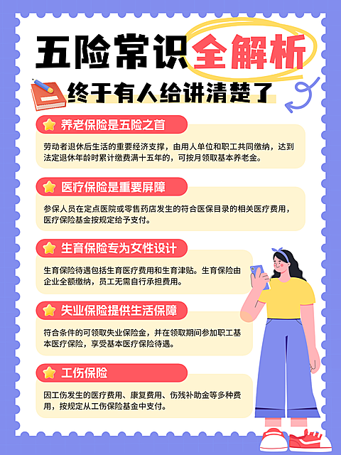 五险社保职场必备知识科普多文字小红书配图