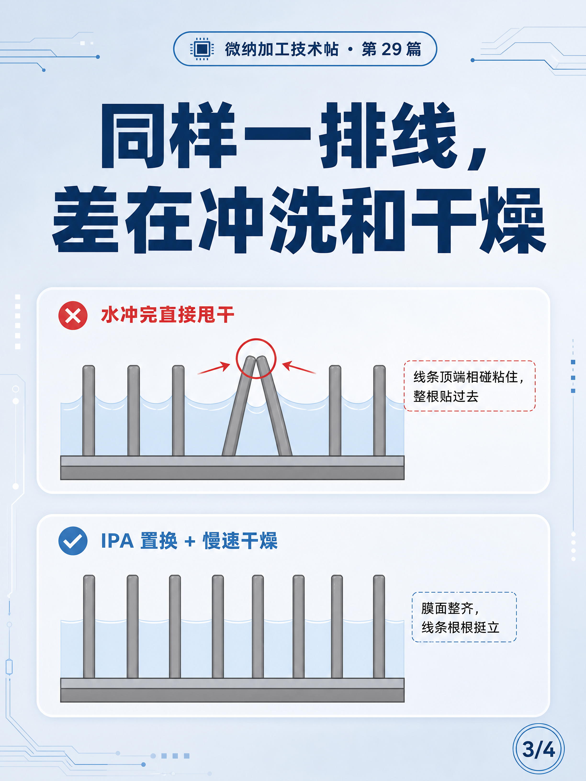 小红书笔记大字封面，插图大字，科技干货极简风，版式精美，小红书… - 图片创意预览
