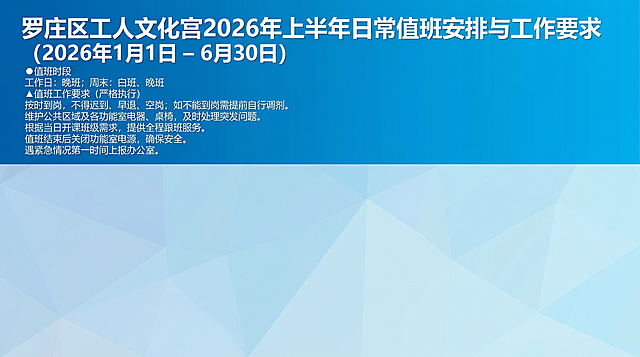 保留原PPT所有文字内容不变，保持浅蓝色渐变几何背景，将所有文字内容集中放置在图片上部1/5区域（图片上部的五分之一），保留下方4/5区域完全留白，标题文字保持白色，48pt思源黑体，保持16:9横板宽屏，高对比度排版
