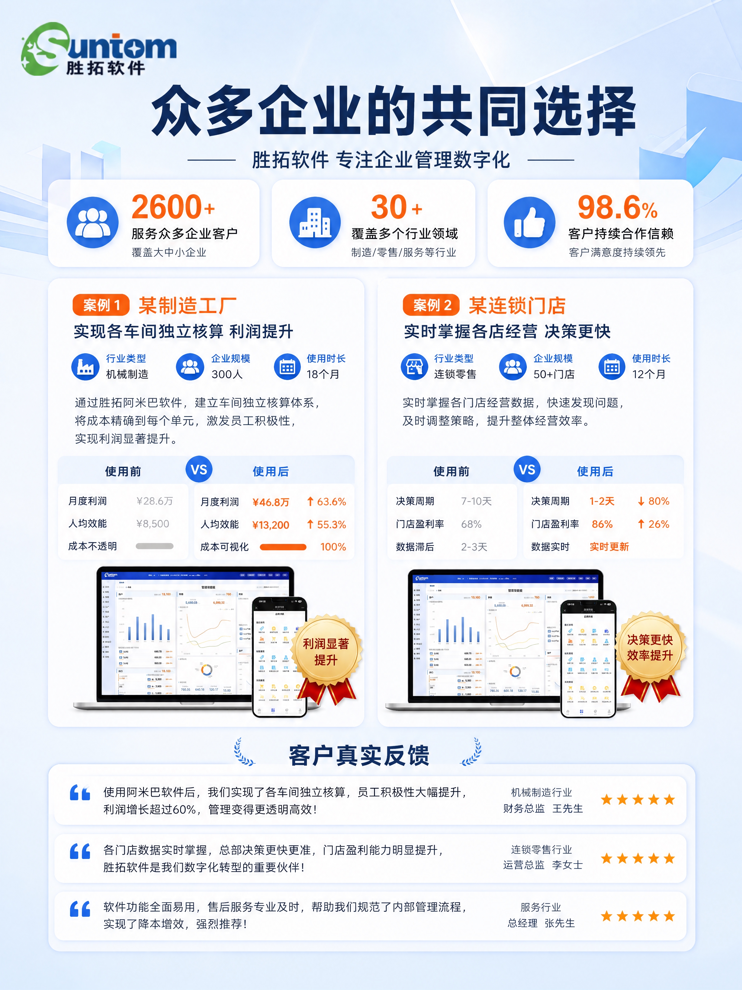 [第7张 客户案例与信任背书] 本地案例+服务数据+客户反馈… - 图片创意预览