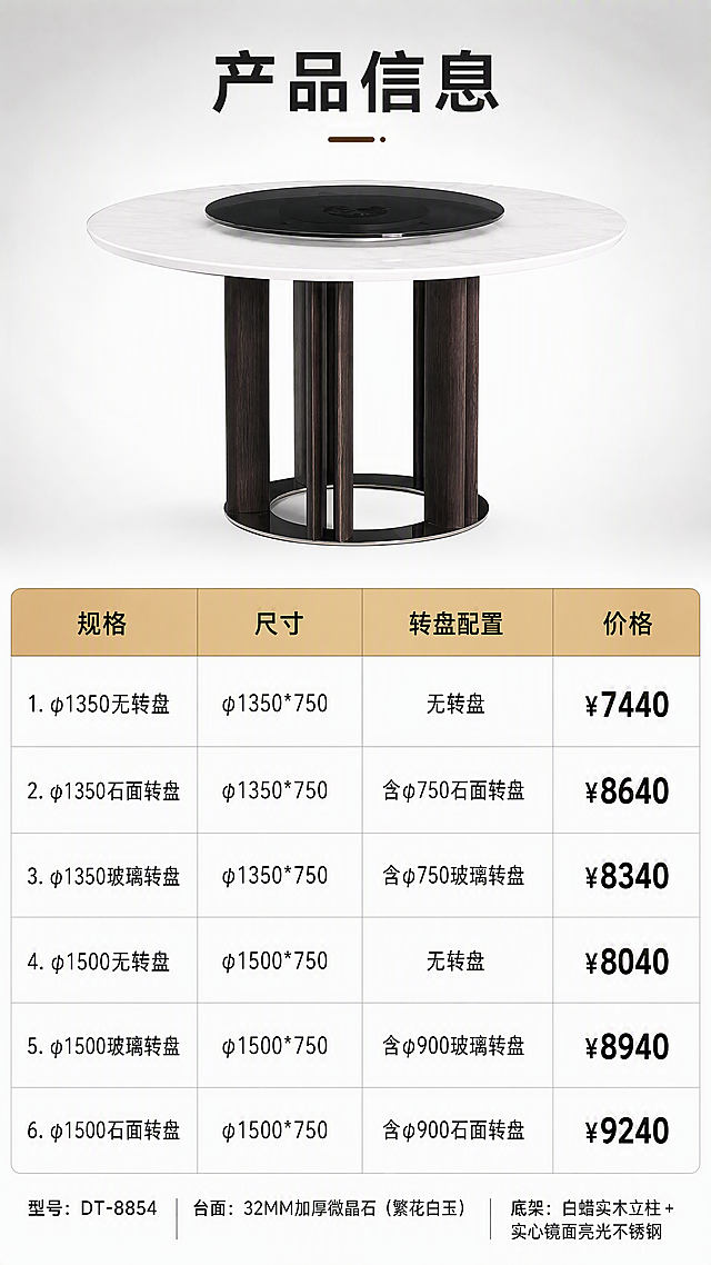 [第8张] 规格参数页——6款SKU尺寸/转盘/价格对照表，产品信息收口。本张使用【图1】作为产品示意小图。
[氛围/风格] 产品信息参数页，亮色调，清晰规整，专业严谨，白底+浅灰分区。
[元素布局] 画面上半约30%区域为餐桌正视图小图（产品外观与输入图一致，白色繁花白玉台面+白蜡实木立柱+镜面不锈钢底座），置于浅灰渐变背景中央；下半约70%区域为6款SKU规格参数对照表，表格清晰规整，包含型号、尺寸、转盘配置、价格四列；表格顶部有标题栏，底色为浅金色。
[光影质感] 均匀平光，产品小图清晰，表格文字锐利，整体明亮干净无阴影。
[配色色系] 全局底色 #FFFFFF 纯白；主色黑色文字+浅灰表格线；辅助色浅金色表头、深木色点缀；标题字色深灰。
[视角构图] 上下分区构图，上产品下表格，阅读动线顶部产品示意 → 中部表格标题 → 下方逐行SKU参数。
[文字版式] 版式为上产品小图 + 下规格参数表。顶部标题「产品信息」大号黑体居中；表格表头：「规格」「尺寸」「转盘配置」「价格」；表格6行内容依次为：1. φ1350无转盘 / φ1350*750 / 无转盘 / ¥7440；2. φ1350石面转盘 / φ1350*750 / 含φ750石面转盘 / ¥8640；3. φ1350玻璃转盘 / φ1350*750 / 含φ750玻璃转盘 / ¥8340；4. φ1500无转盘 / φ1500*750 / 无转盘 / ¥8040；5. φ1500玻璃转盘 / φ1500*750 / 含φ900玻璃转盘 / ¥8940；6. φ1500石面转盘 / φ1500*750 / 含φ900石面转盘 / ¥9240；价格列数字加粗突出；表格下方小字标注「型号：DT-8854 | 台面：32MM加厚微晶石（繁花白玉）| 底架：白蜡实木立柱+实心镜面亮光不锈钢」；文字清晰可读，手机端可辨。
[比例分辨率] 9:16竖版比例，4K分辨率，文字清晰可辨，高清画质。
[负向提示词] 产品变形，表格错乱，文字模糊，水印，颜色偏差，背景杂乱。