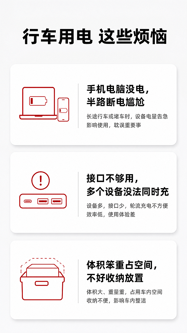 「图片1」「图片1」「图片1」「图片1」「图片1」「图片1」，生成详情页，商品名称为车载逆变器，适配1688平台，单图比例为9:16，需求屏数为8张。