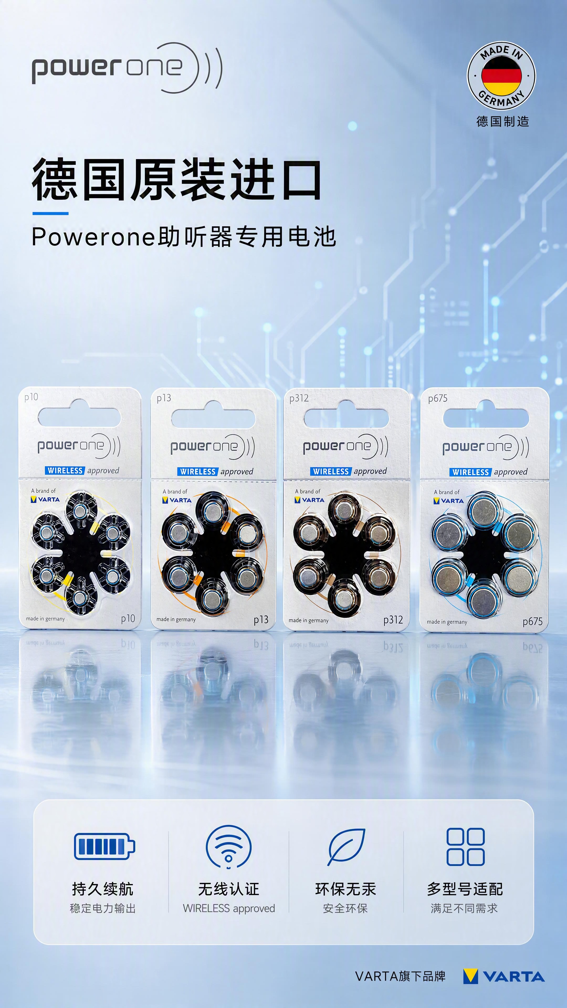 [第1张] 详情页头图主视觉——德国Powerone助听器电池… - 图片创意预览