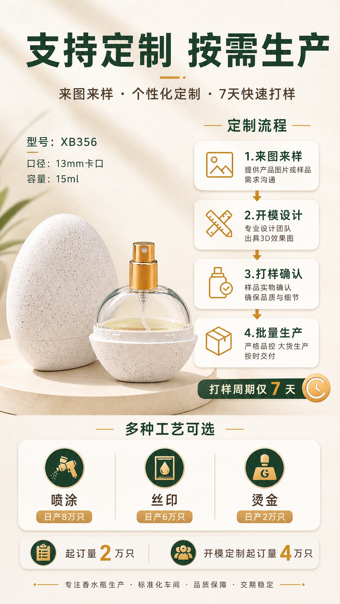 [商品] 使用【图1】金色喷头款蛋形贝壳香水瓶作为产品展示；保… - 图片创意预览