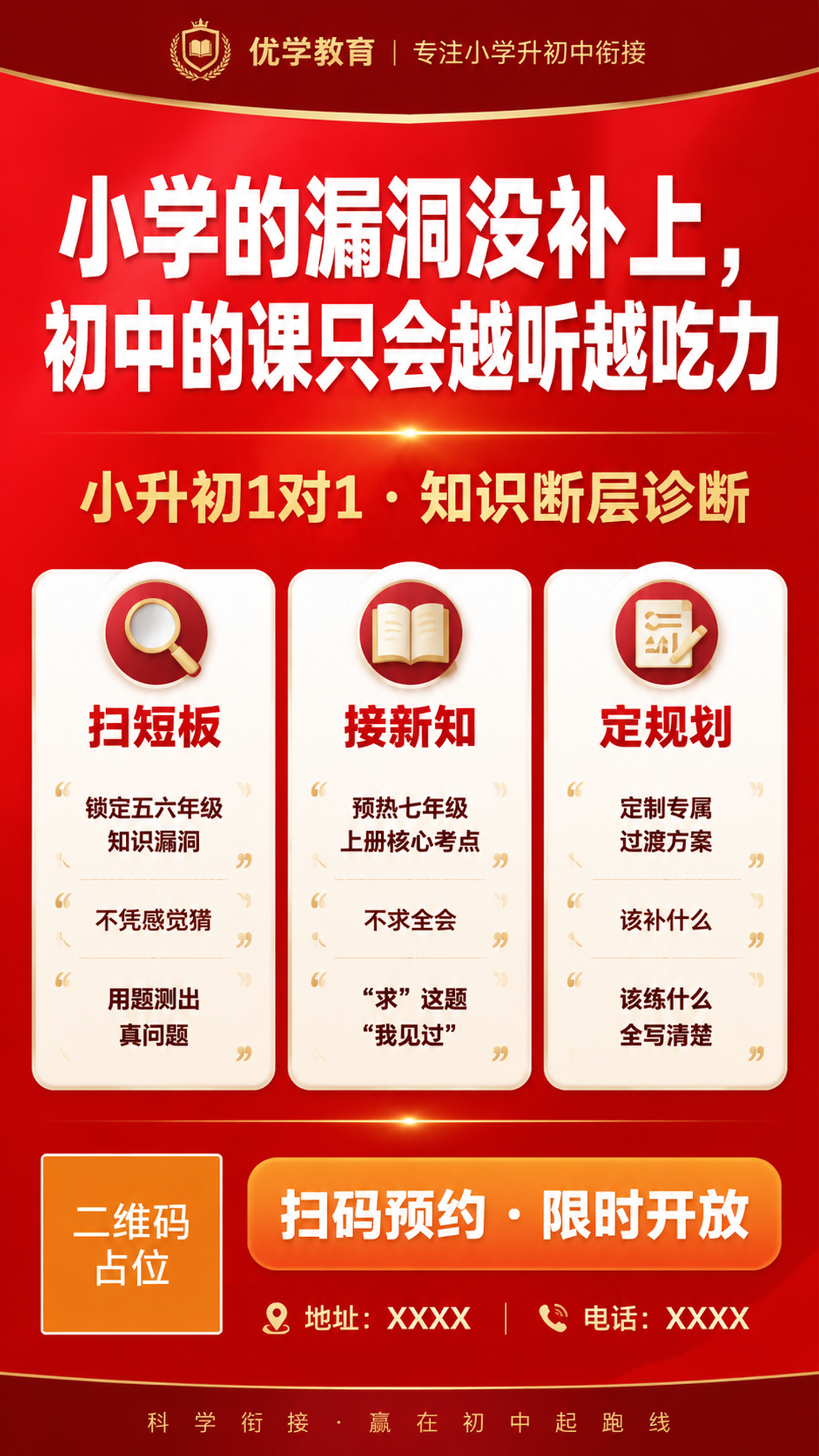 参考图中的版式骨架，生成一张红色底色的小升初课程招生海报，竖版… - 图片创意预览