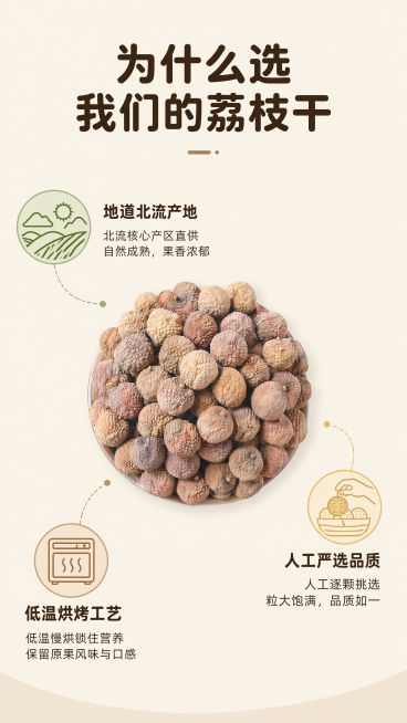 [第7屏] 核心优势三点拆解屏。本屏使用【图1】作为荔枝干中心主视觉。
[氛围/风格] 清晰信息展示风格，专业整洁，突出核心选购理由，信息层次分明。
[元素布局] 中心区域放置整份荔枝干，保持原图外观预览效果