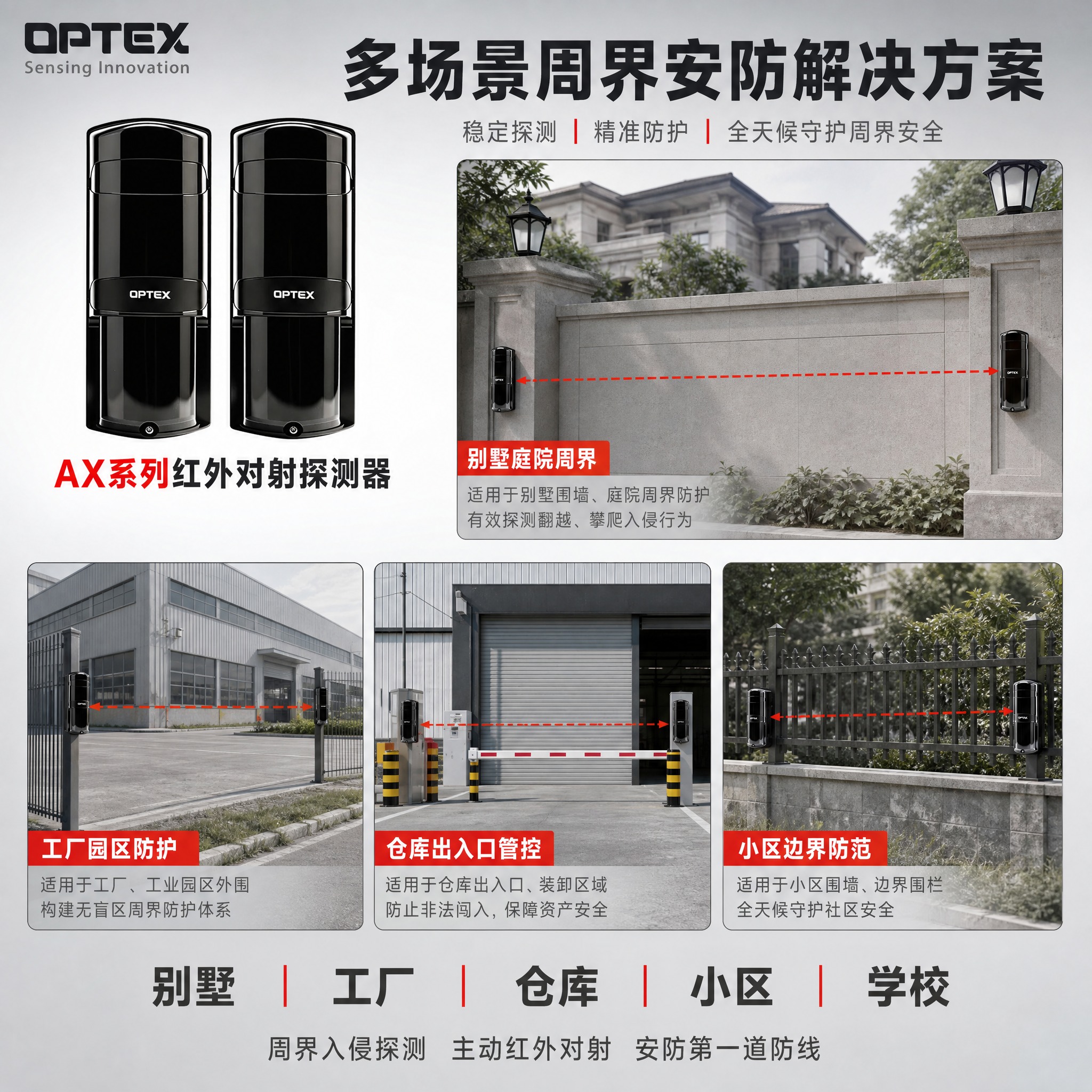 [主图-4] 应用场景图，展示AX系列红外对射在周界安防中的实… - 图片创意预览