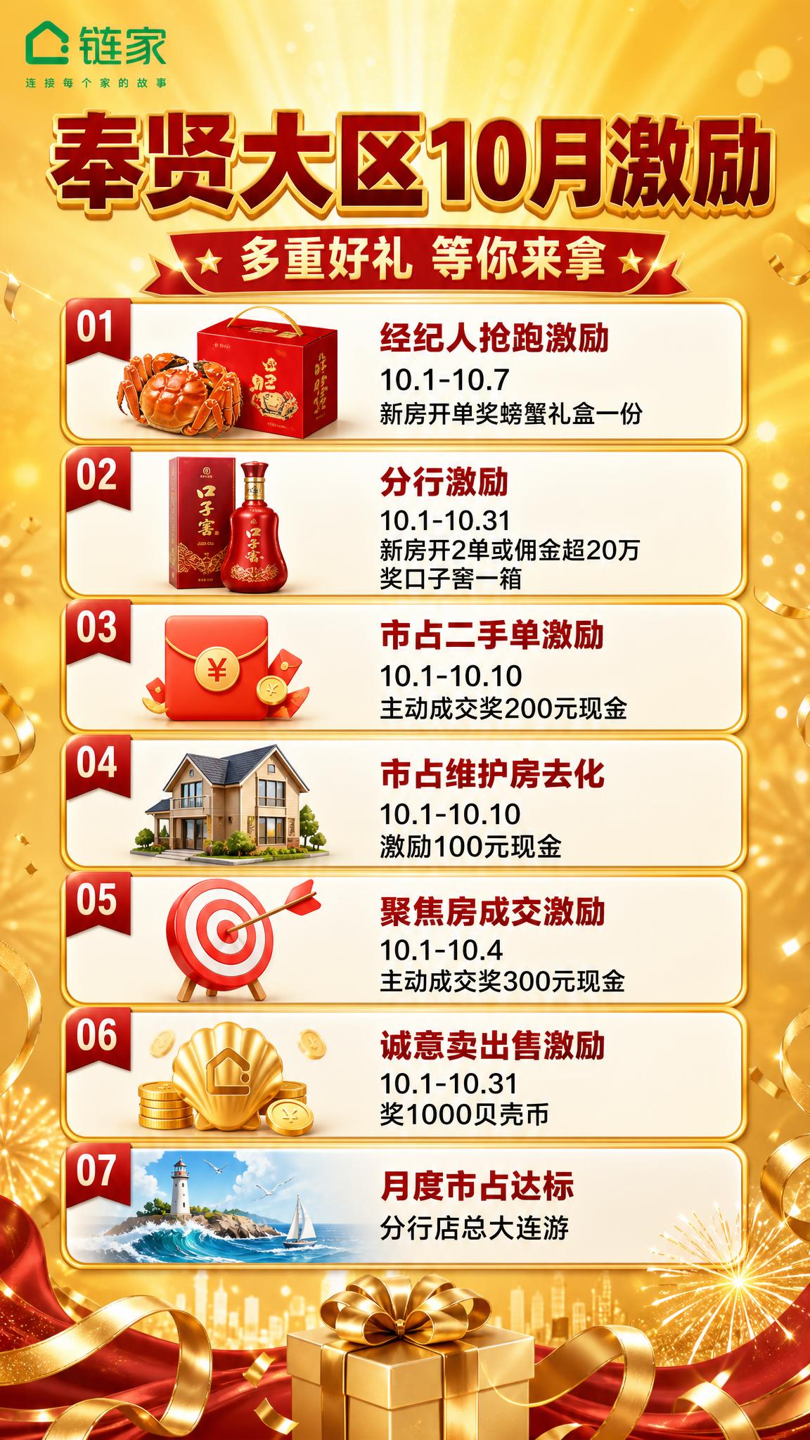 一张竖版企业内部激励海报，金黄色渐变底板，高端大气的商务风格。… - 图片创意预览