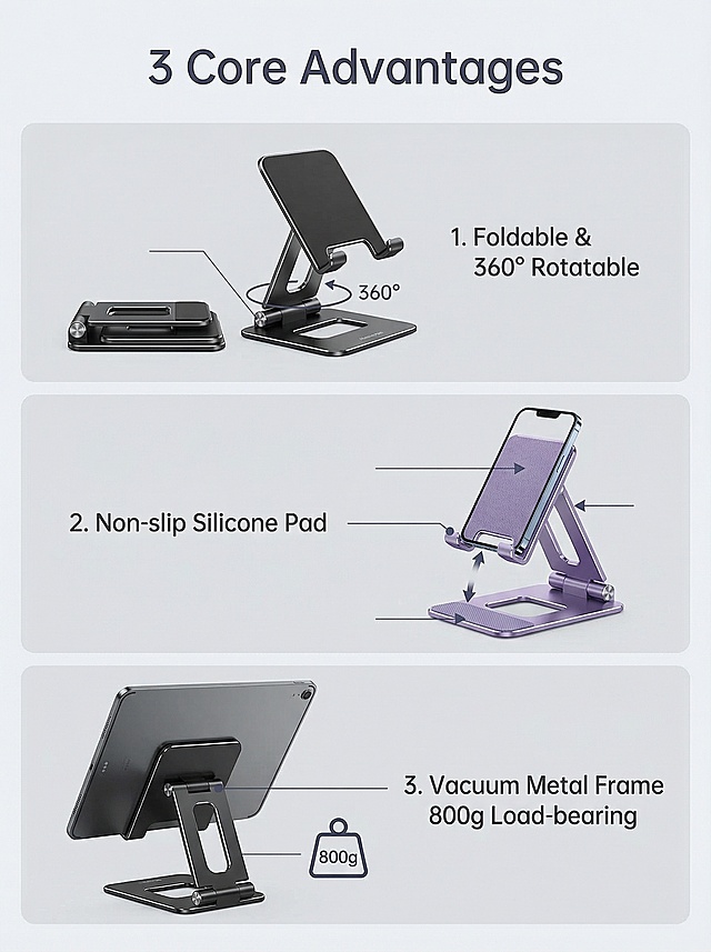 确认