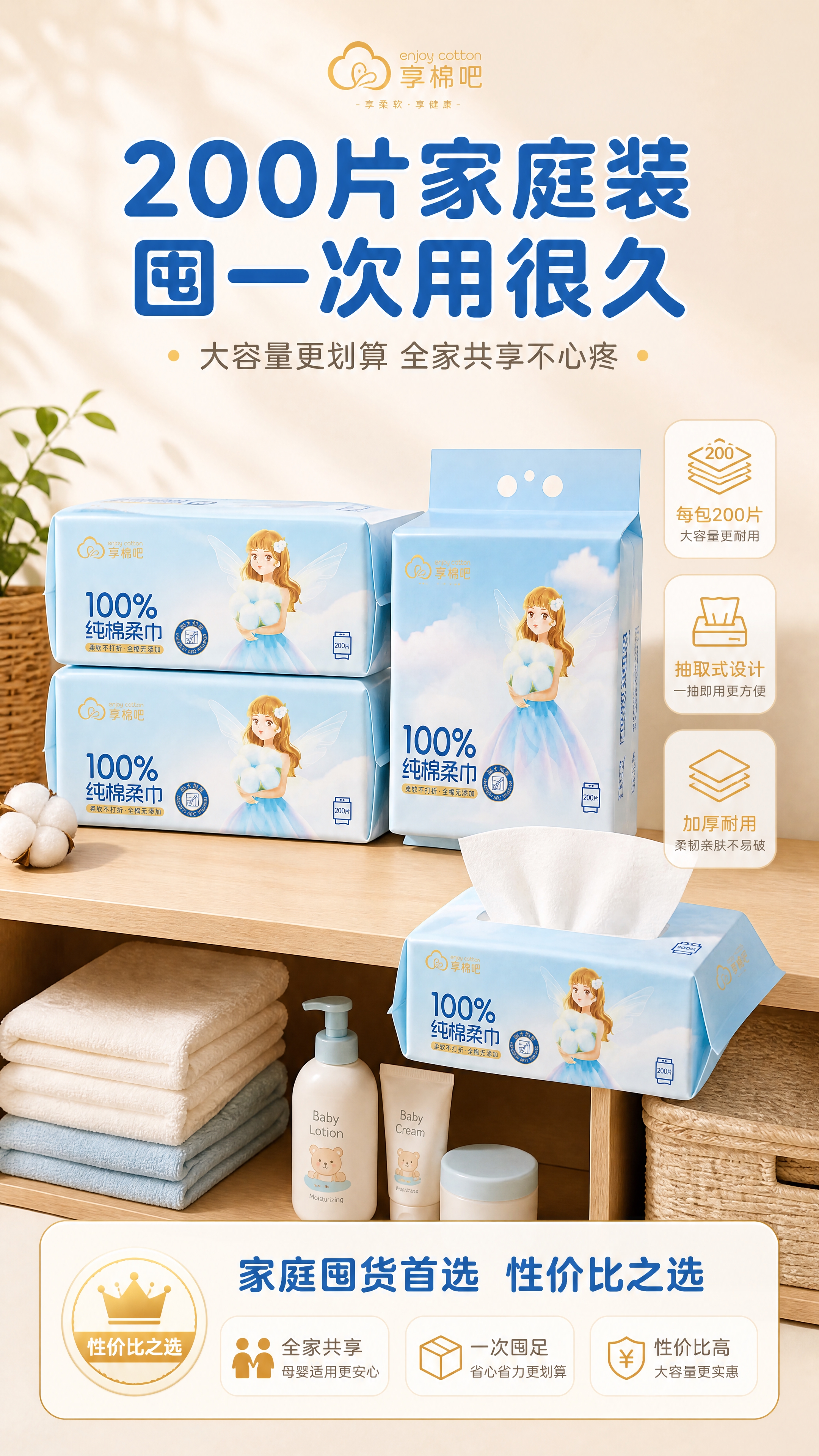[商品] 使用【图1】享棉吧100%纯棉柔巾家庭装；保留蓝色包… - 图片创意预览