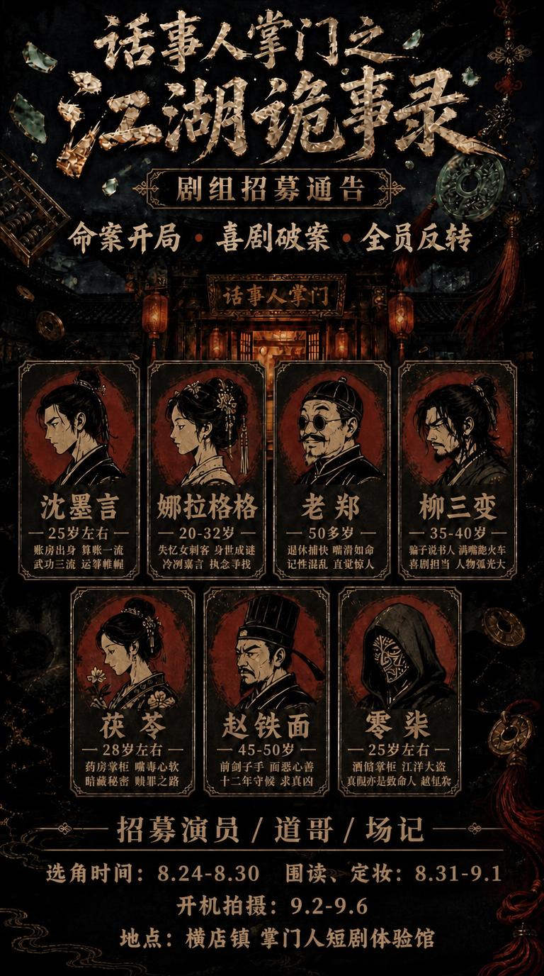 去掉这张海报右下角的二维码图案和右侧"选角导演"竖排文字，将底… - 图片创意预览