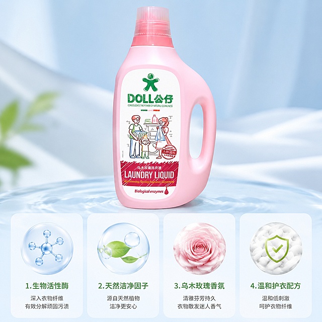 使用电商主图技能生成5张比例1:1的电商主图，适配平台为京东，商品为「图片1」，商品卖点为公仔洗衣液2L，不要出现其他产品辅助，不要出现第二件半件字眼，需看起来高端，需要一张带简绍的边框的主图，2张简绍图，2张详情图