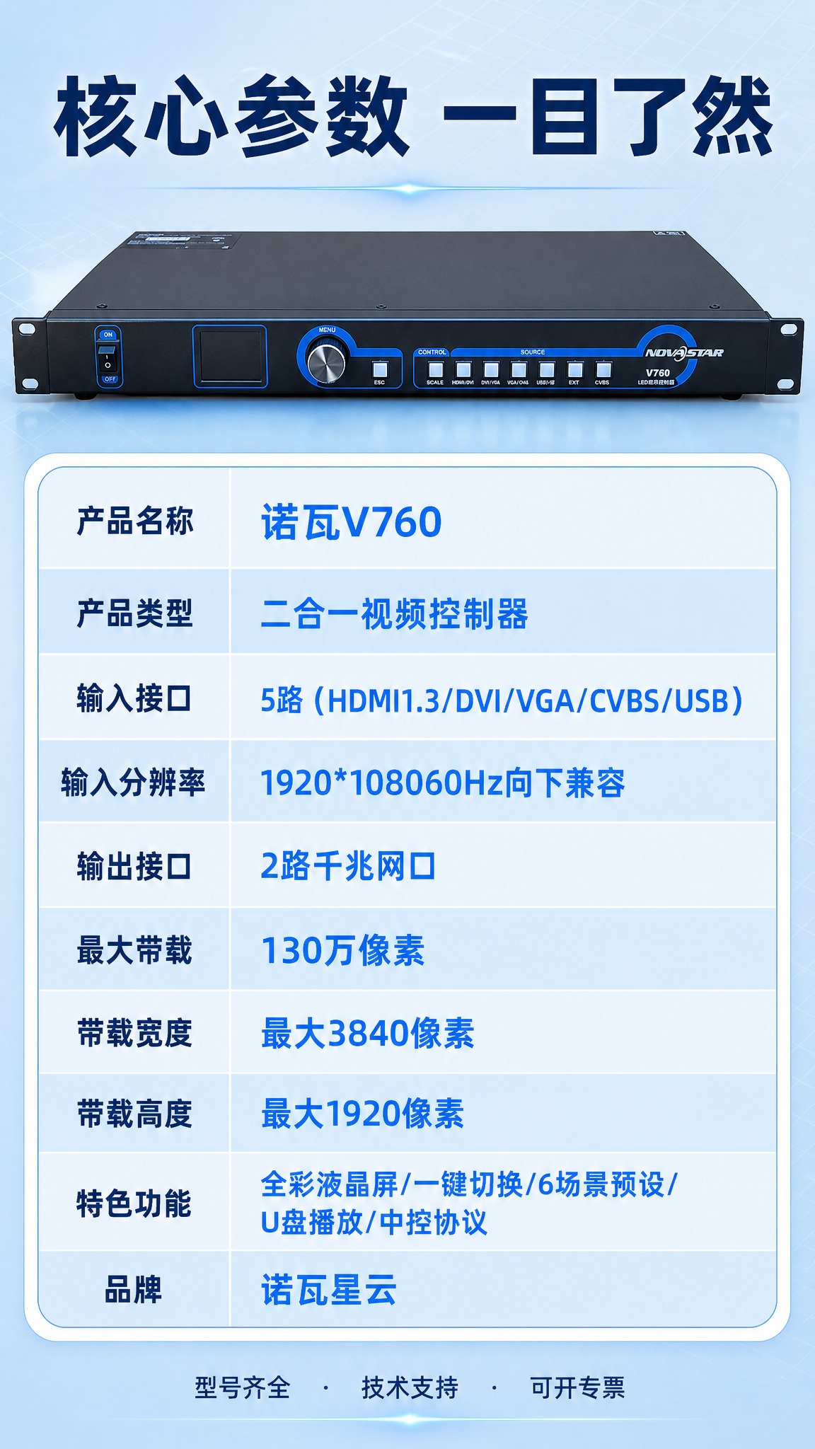 [商品] 使用【图1】诺瓦V760二合一控制器；保留黑色金属机… - 图片创意预览