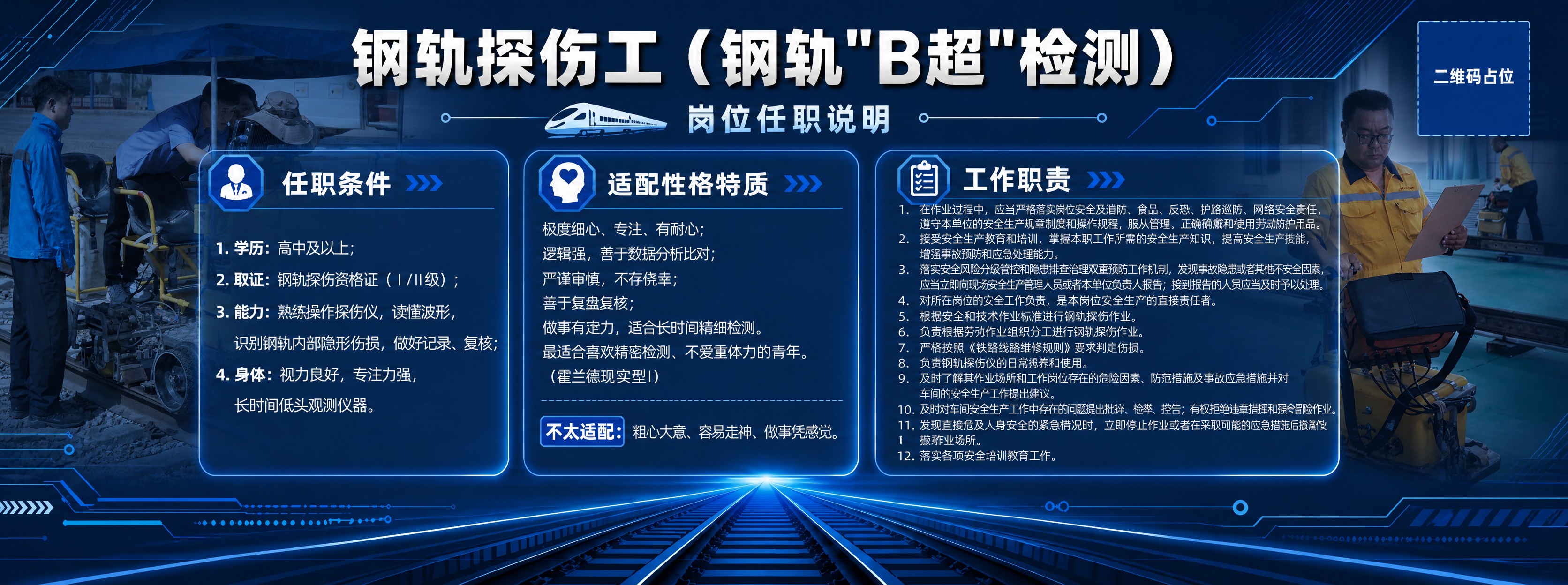 基于第一张海报的版式骨架、深蓝科技工业风配色和三栏卡片布局，将… - 图片创意预览