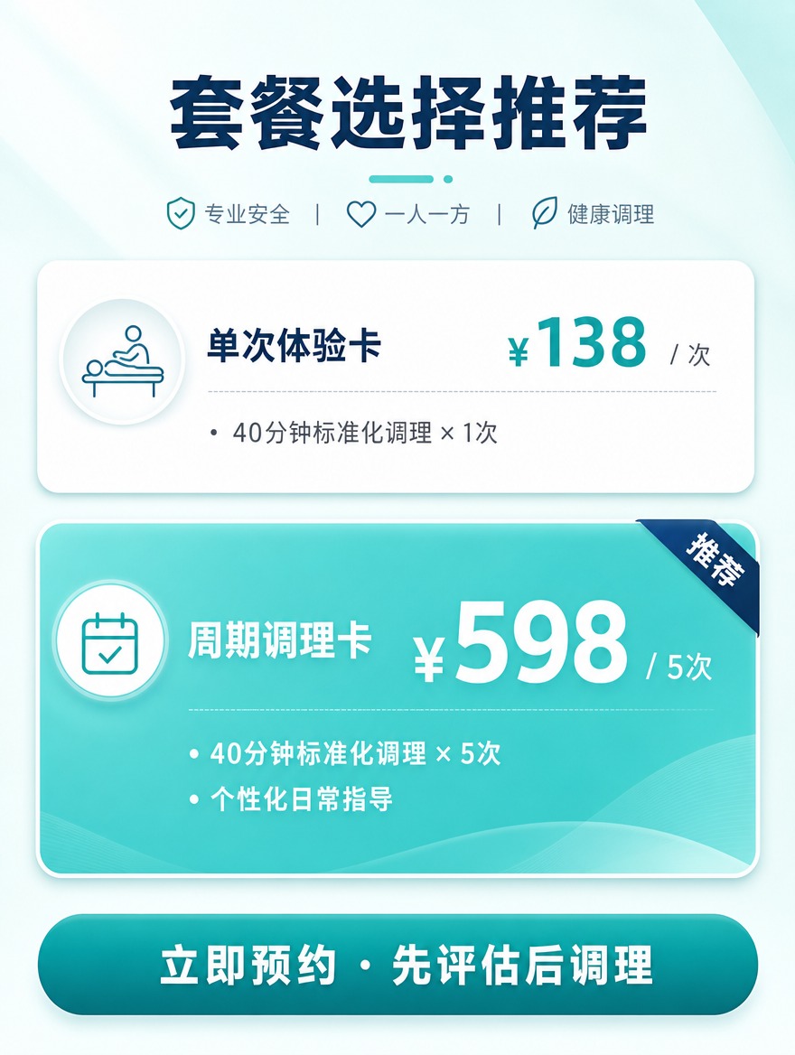 [商品] 非实物服务类：腰背推拿调理服务，40分钟标准化SOP… - 图片创意预览
