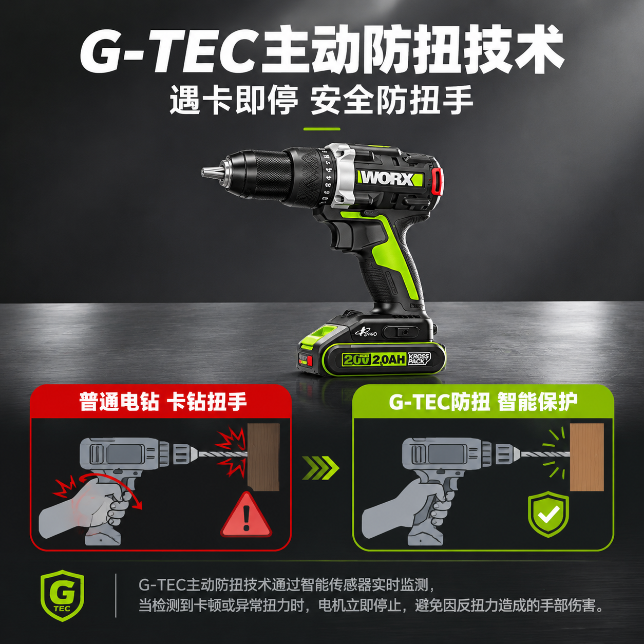 [主图-3] G-TEC主动防扭技术图，主题：G-TEC主动防… - 图片创意预览