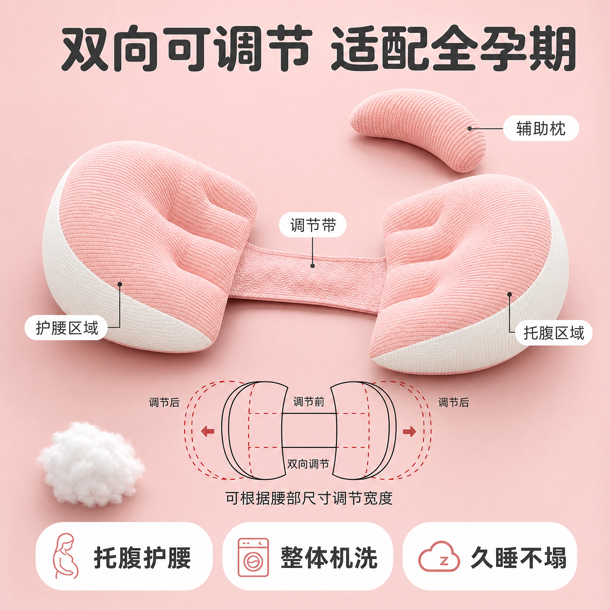 [主图-3] 主题：结构拆解与调节功能展示，核心卖点双向可调节… - 图片创意预览