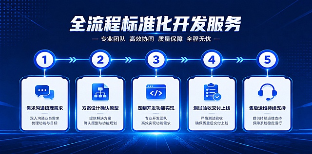 「图片1」「图片1」「图片1」「图片1」「图片1」「图片1」把所有图片比例改为343:171