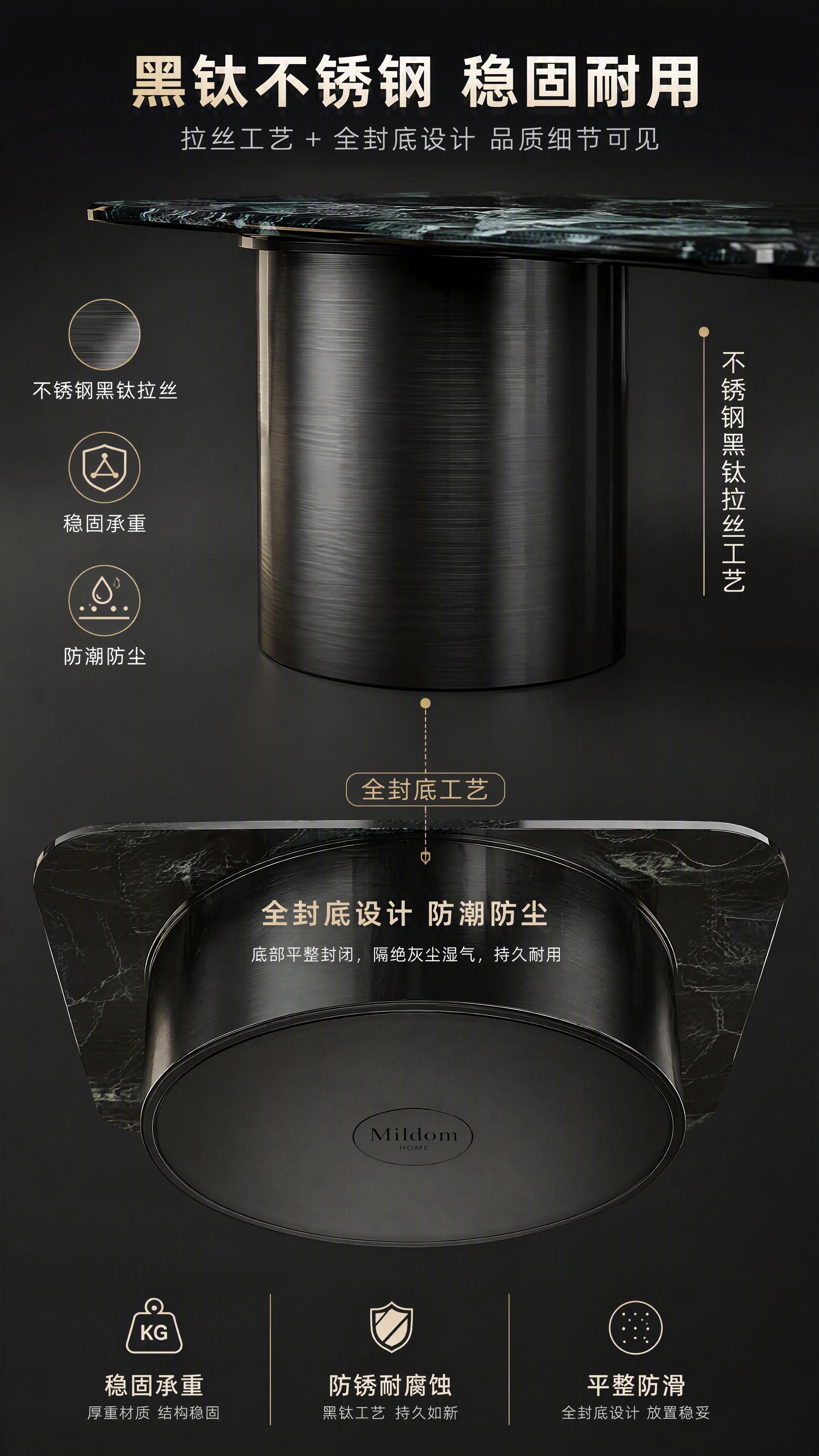 [第4张] 详情页第四张-不锈钢黑钛拉丝底座+全封底工艺解析。… - 图片创意预览