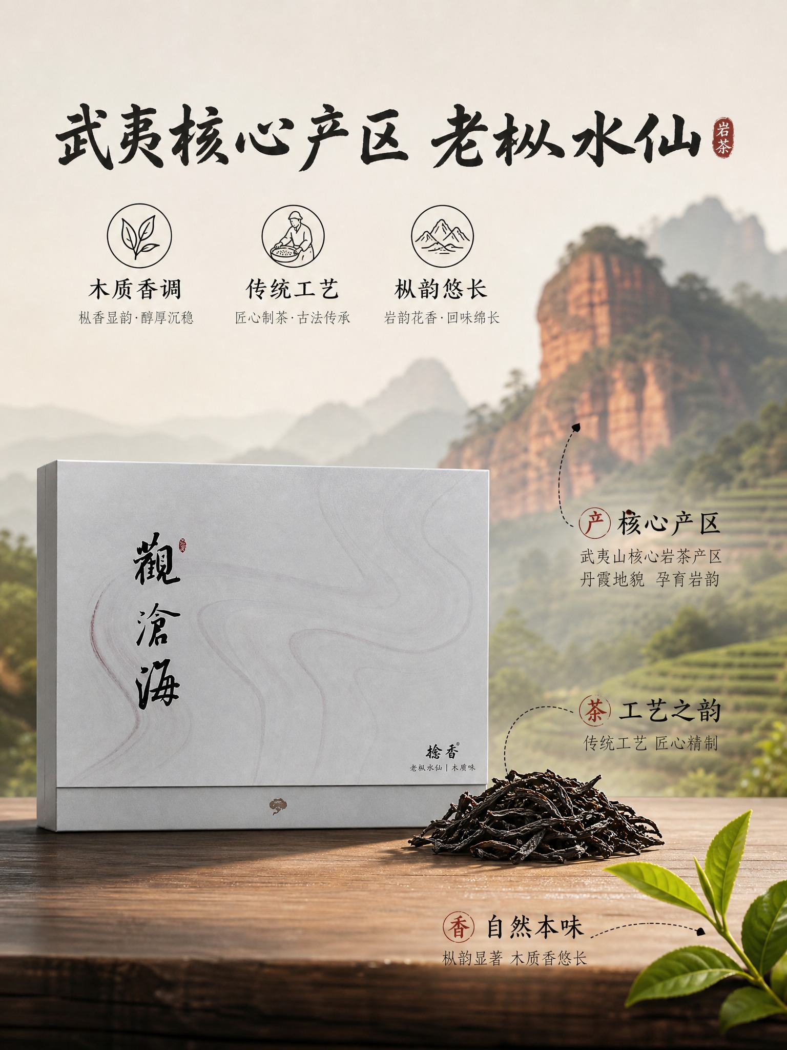 [主图-2] 观沧海老枞水仙木质味岩茶礼盒 核心亮点与产地溯源… - 图片创意预览