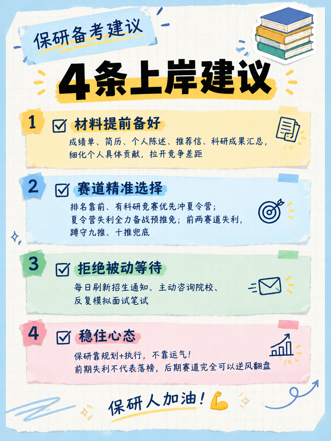 小红书笔记内页图文，手账拼贴学习风，版式精美，小红书笔记内页质… - 图片创意预览