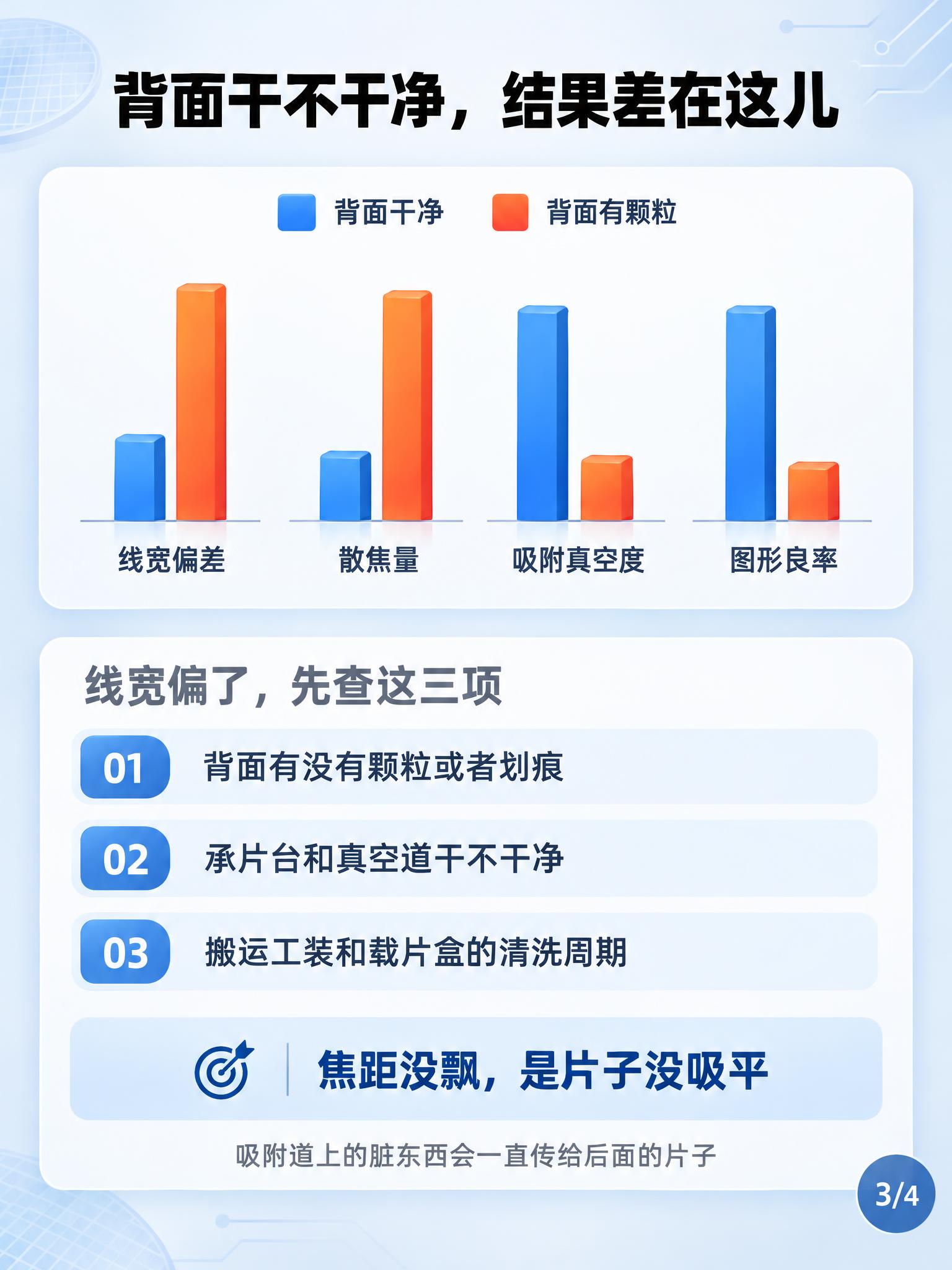 微纳加工技术科普信息图第三张，竖版3:4比例，浅灰蓝渐变背景，… - 图片创意预览