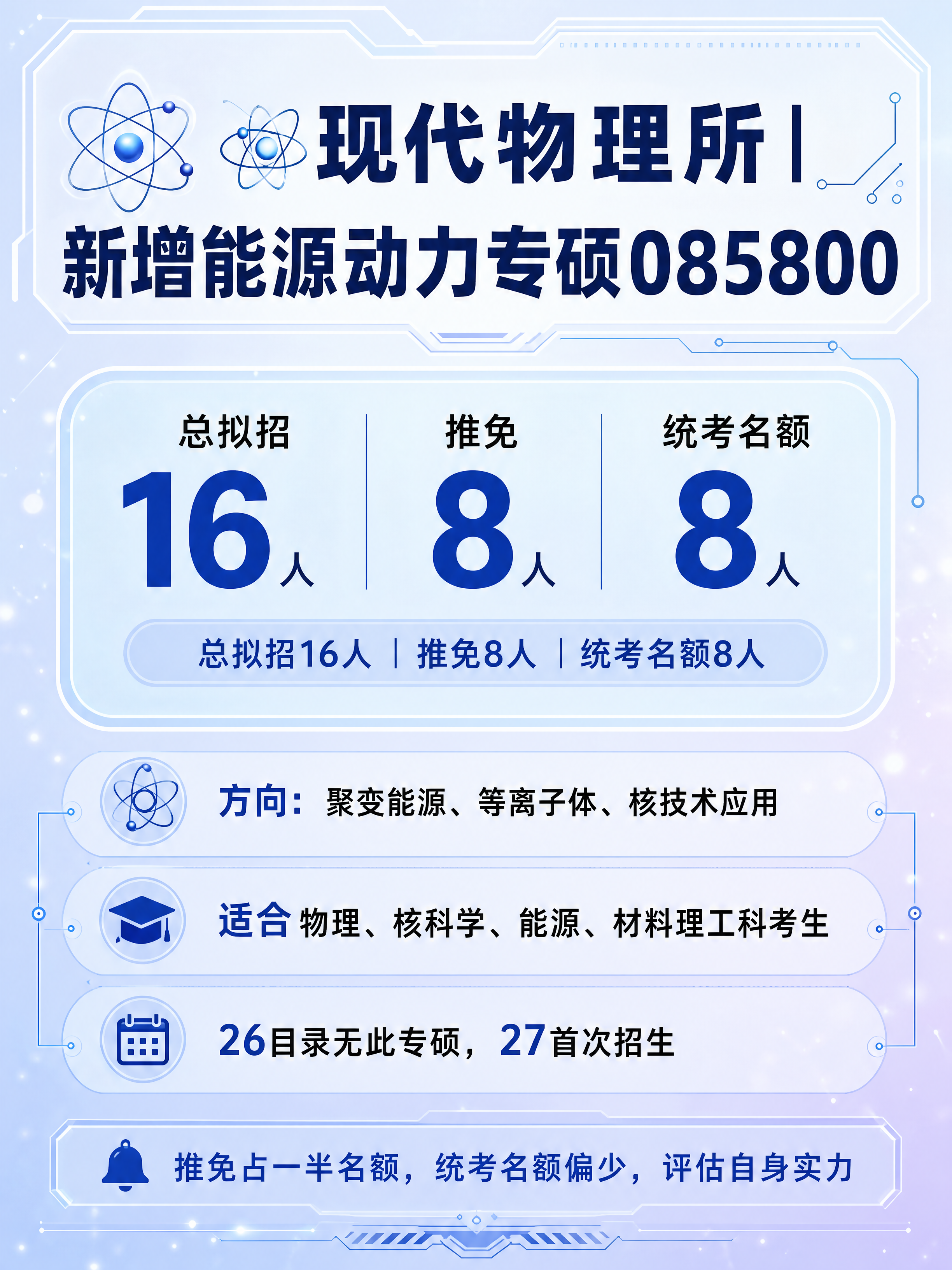 小红书考研干货信息卡片，浅蓝色系理工风格，版式精美，小红书笔记… - 图片创意预览
