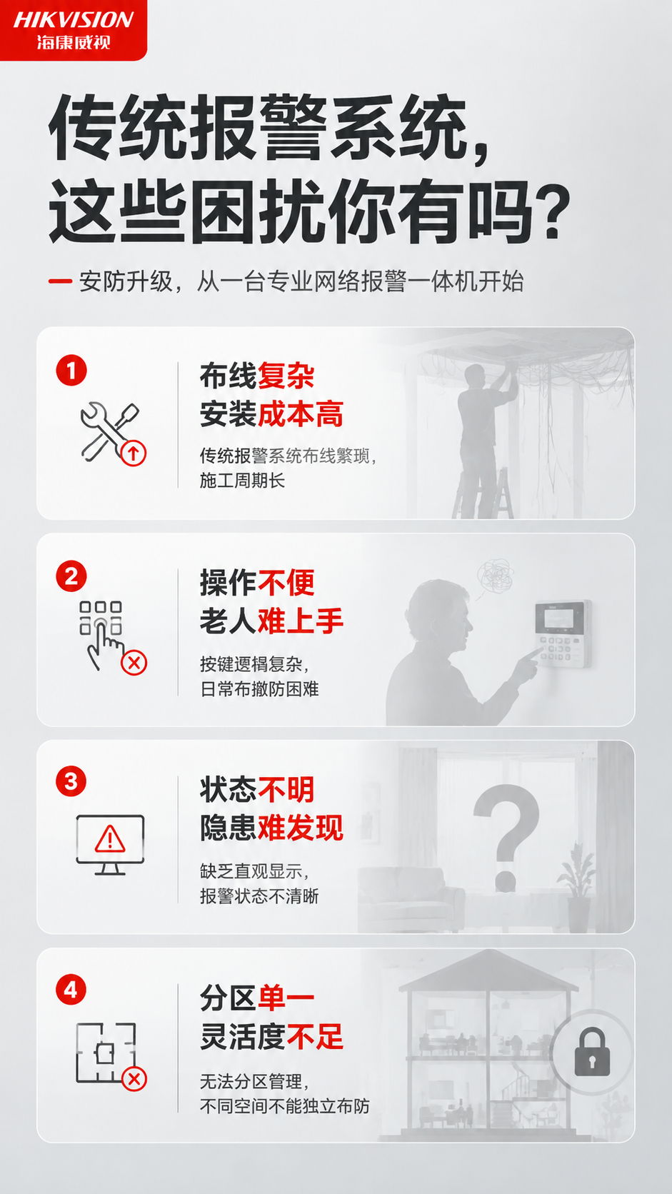 [商品] 本页为痛点直击页，无需产品图。 [画面] 第2张·痛… - 图片创意预览
