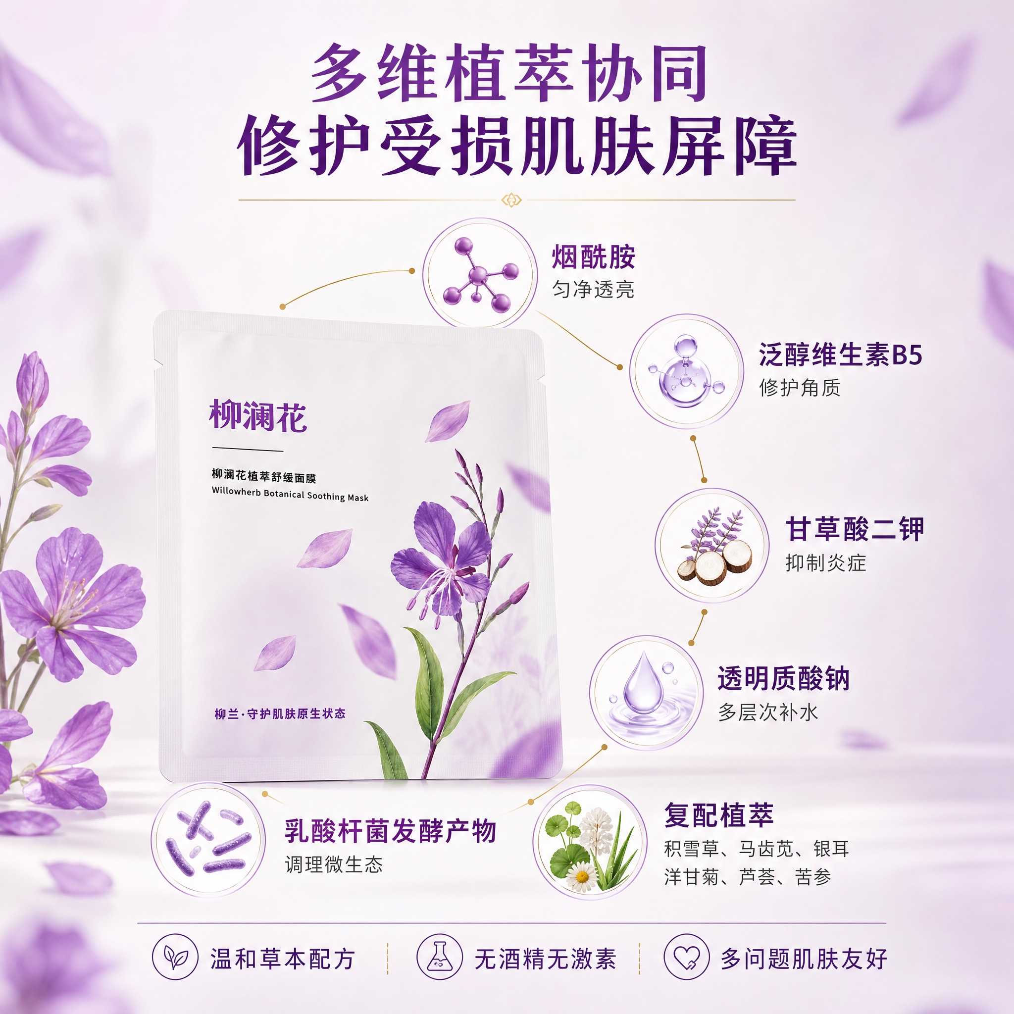 [主图-4] 多维植萃协同修护屏障，主题为核心养肤成分全解析，… - 图片创意预览