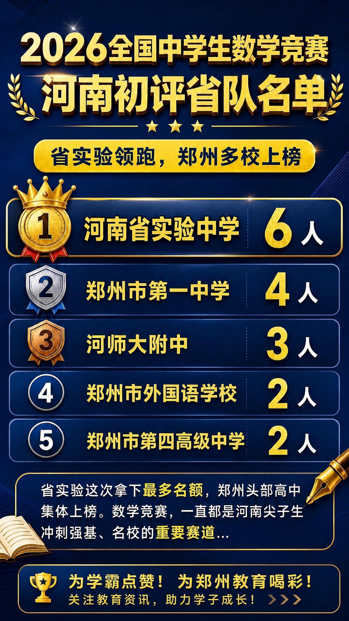 去掉右下角的二维码占位黄色方块，将底部的"为学霸点赞！为郑州教… - 图片创意预览