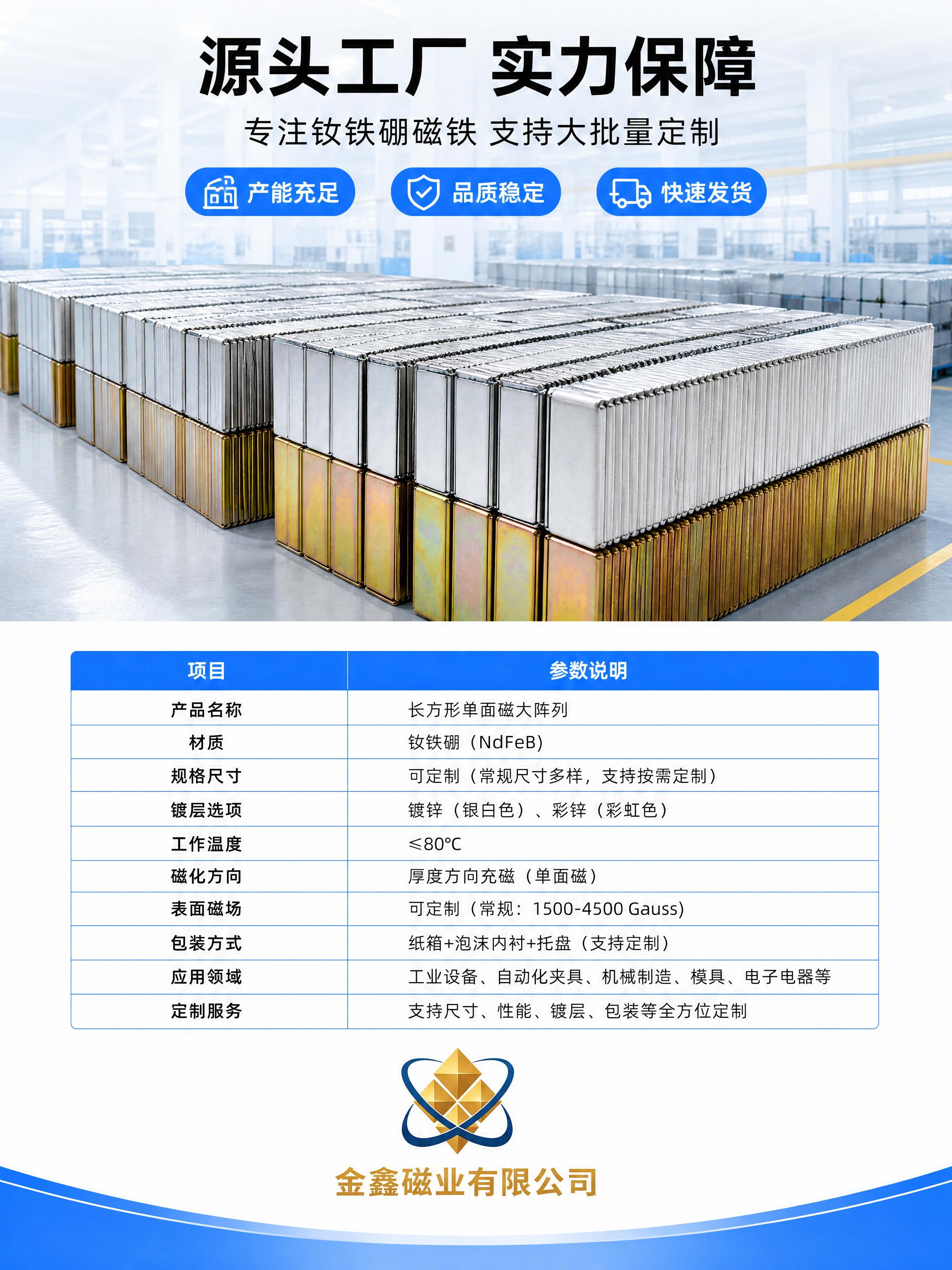 [商品] 使用【图4】长方形单面磁大阵列产品图；保留产品金属质… - 图片创意预览