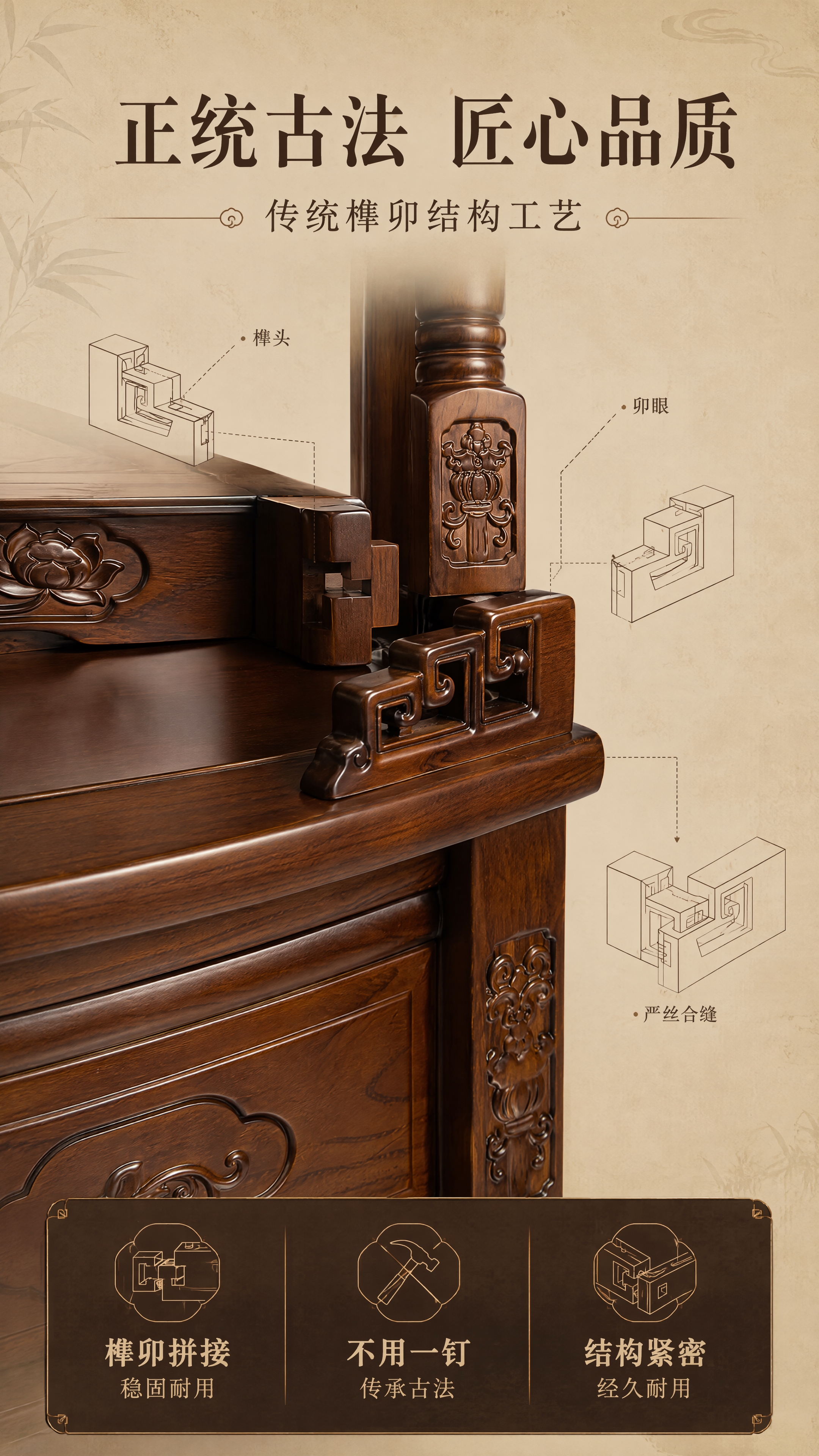 详情页-古法榫卯工艺页。本张使用【图3】作为柜体边角结构主体，… - 图片创意预览