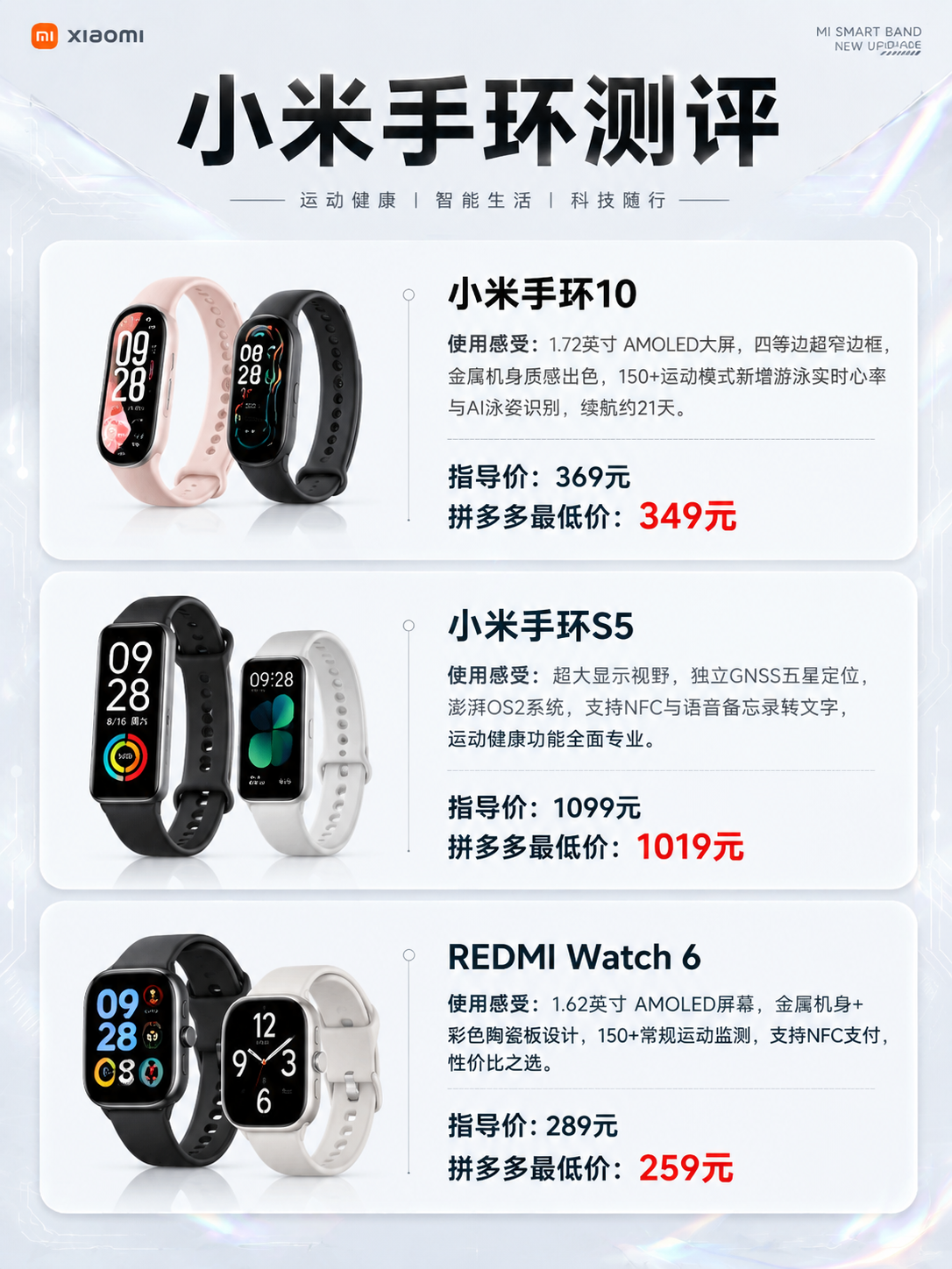 生成一张3:4竖版的小米手环测评海报，整体风格为简约高级的黑白… - 图片创意预览