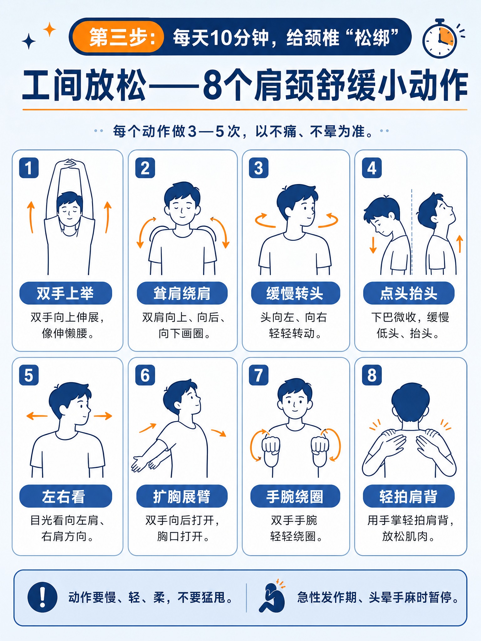 生成一张竖版3:4健康科普信息图插画（扁平矢量风格，深蓝主色+… - 图片创意预览