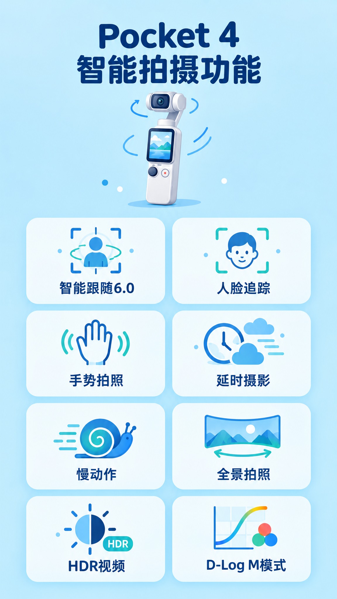 大疆DJI Pocket 4口袋云台相机智能拍摄功能图解，纯净… - 图片创意预览